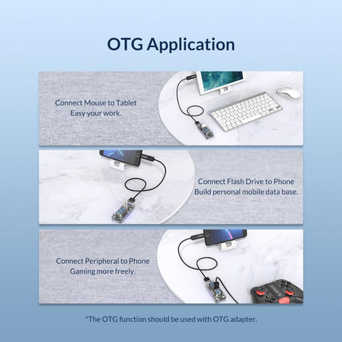 Multi-Port Transparent High Speed USB Splitter Multi-Port Transparent High Speed USB Splitter